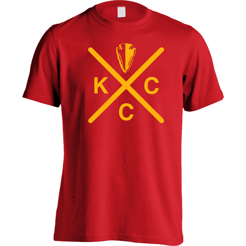 Kansas City KCC Compass